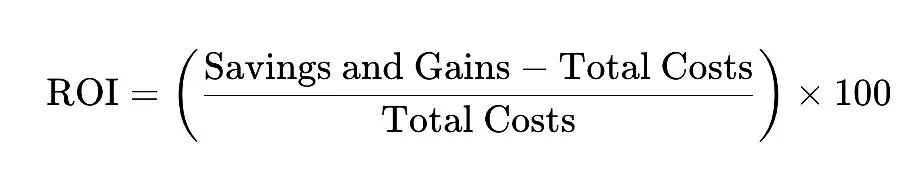The formula to calculate ROI is - Artsyl