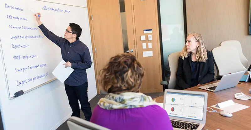 Automating Custom Forms from Clients - Artsyl