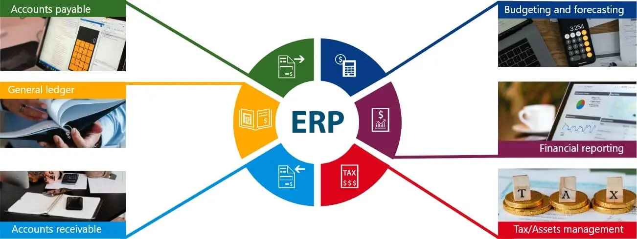 Accounts receivable - Artsyl