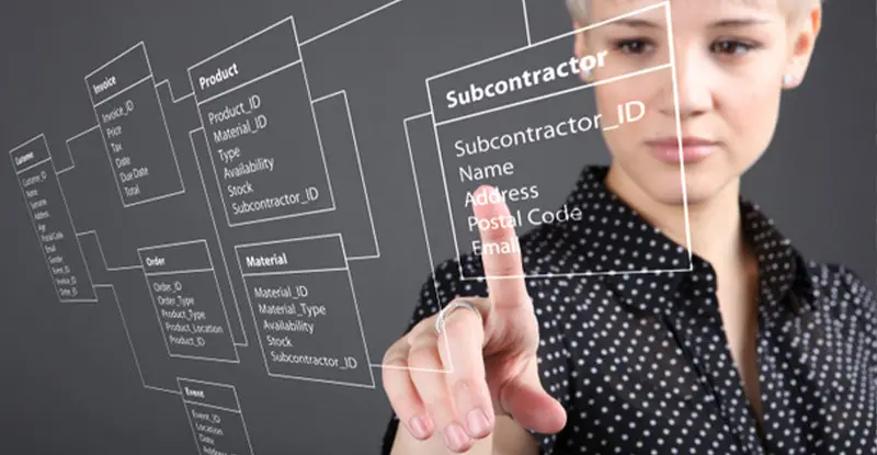 Document Handling Delays - Artsyl