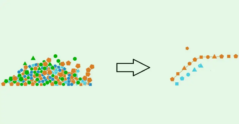 AI Works Better with Clean Data - Whether It’s Documents or Images