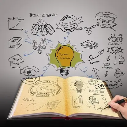 Take Control of Your Invoices - Artsyl