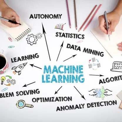 Unlock Smarter Automation for Your Business - Artsyl