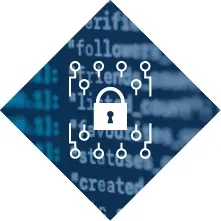 Security and data privacy - Artsyl