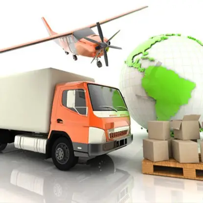 best solution for order processing - Artsyl